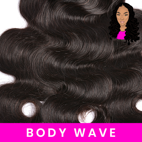 Bodywave